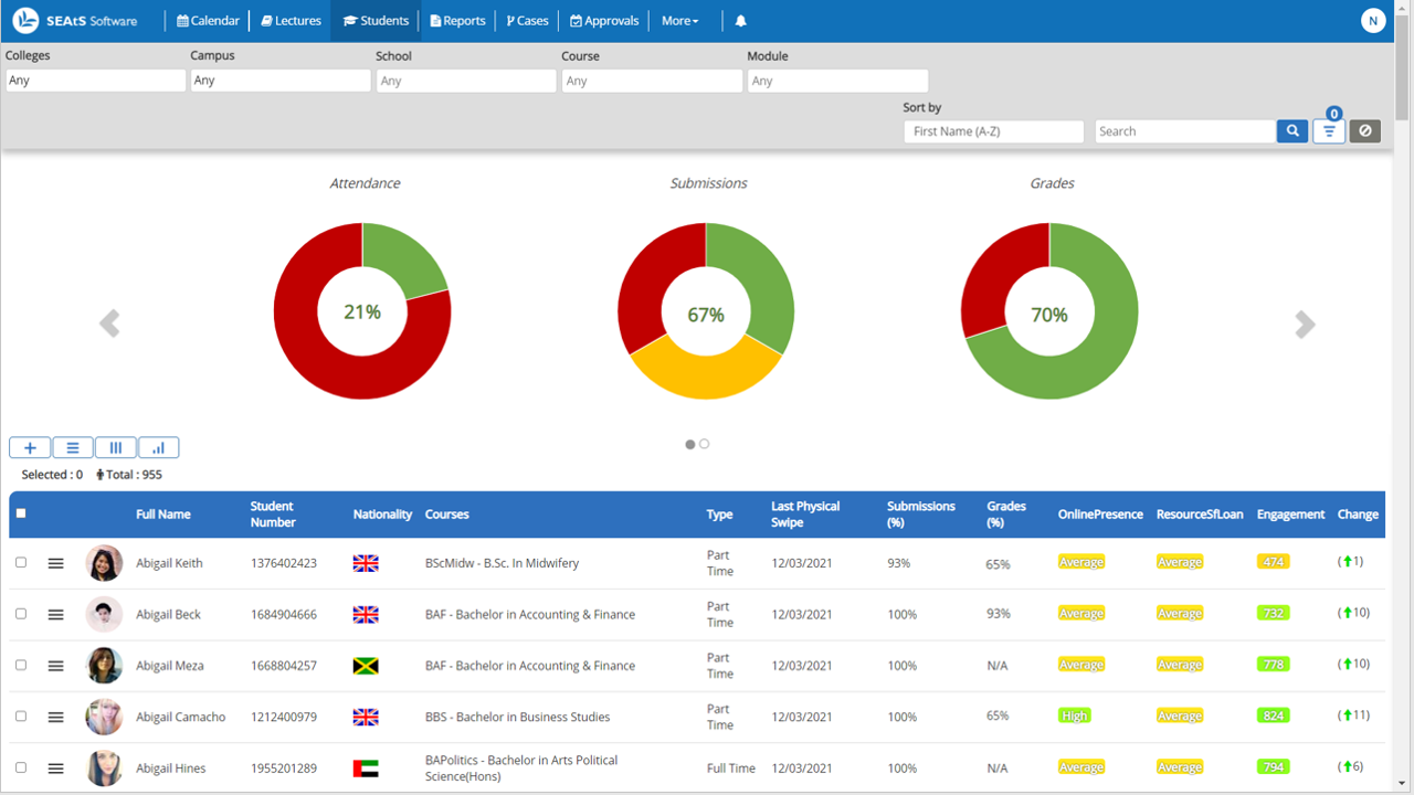Engage - Student engagement analytics dashboard