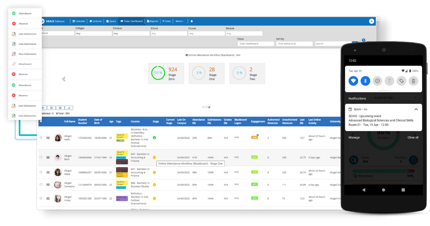 Student retention solution with mobile app notification