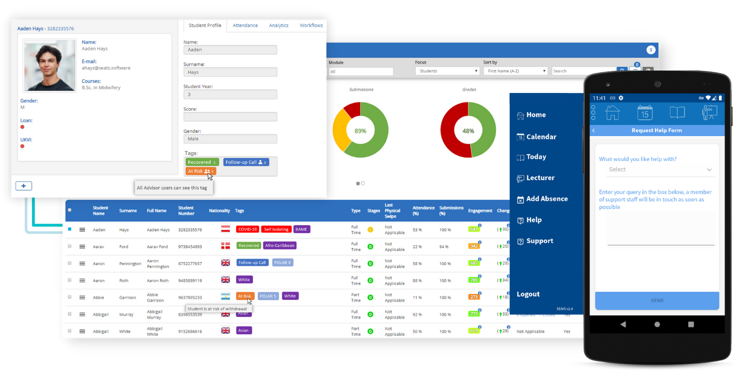 Student wellbeing dashboard with smarttags and mobile app raise hand