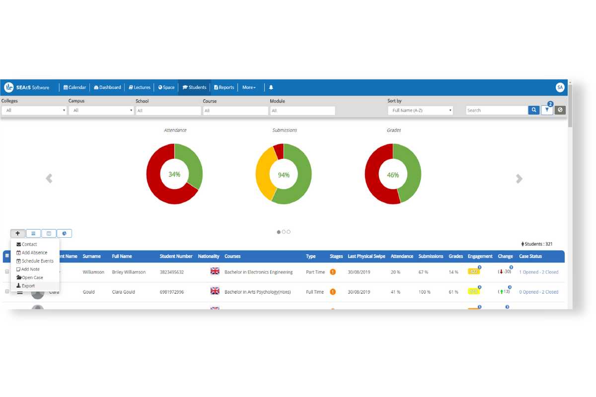 export student performance reports - performance based funding compliance solution