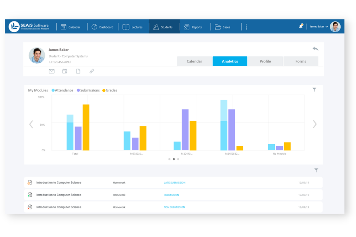 student engagement analytics on the profile - engagement solution
