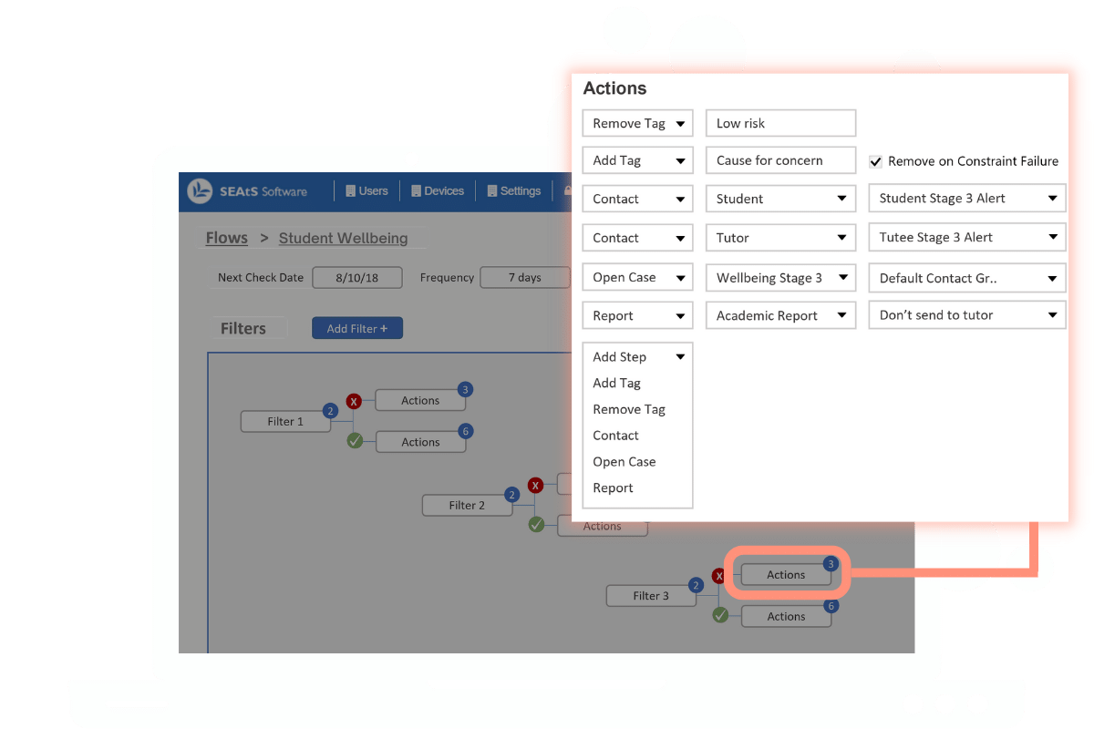 Alertas de bem-estar dos estudantes - fluxos de trabalho