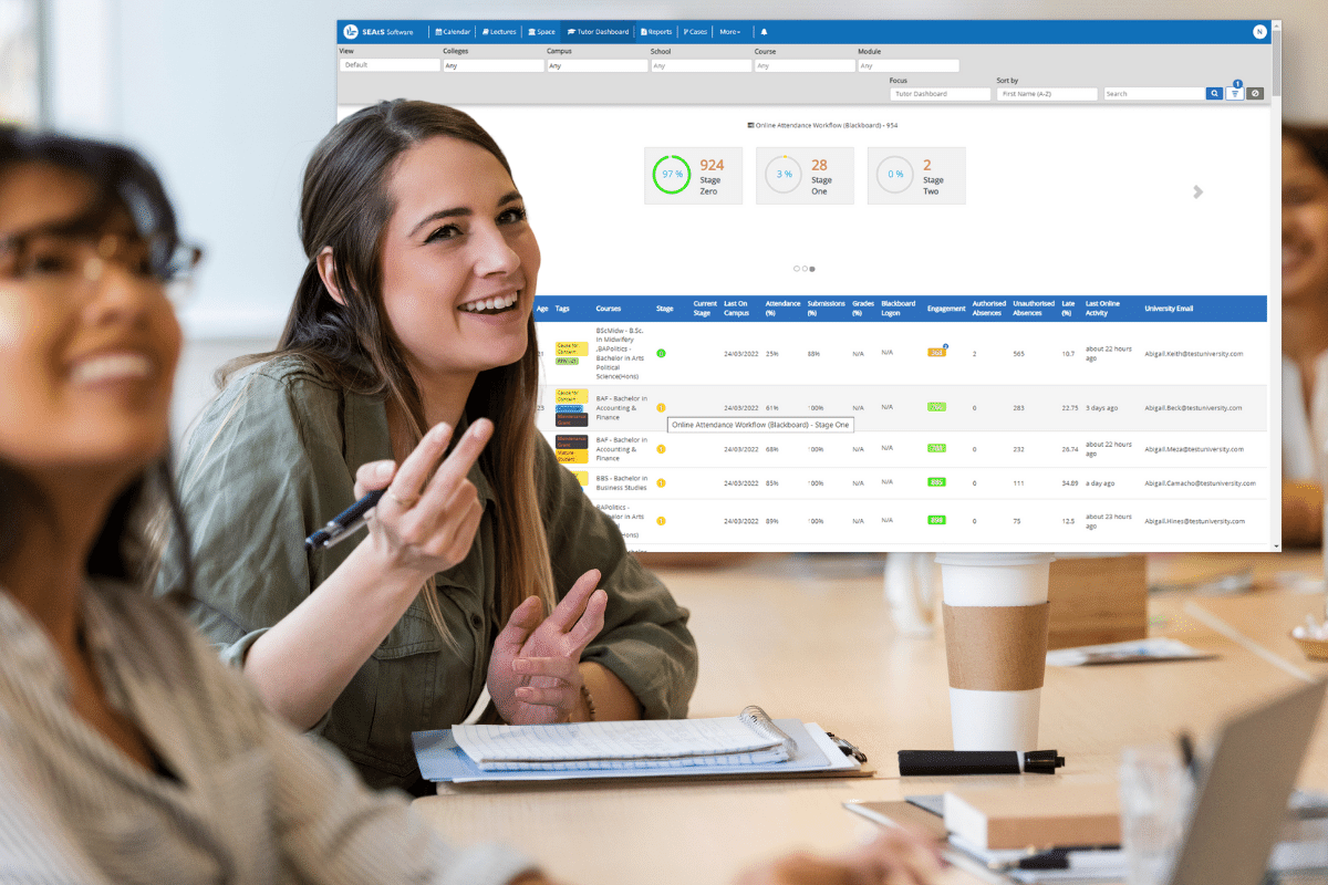 Alarm-Dashboard für studentisches Engagement