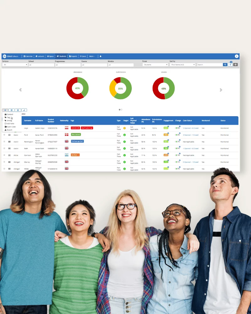 Arbeitsabläufe - Dashboard zur Einbindung von Studenten