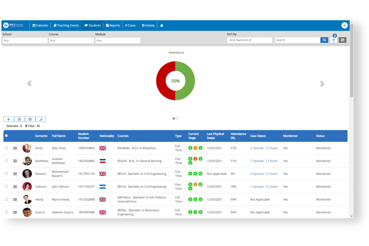 live student attendance dashboard