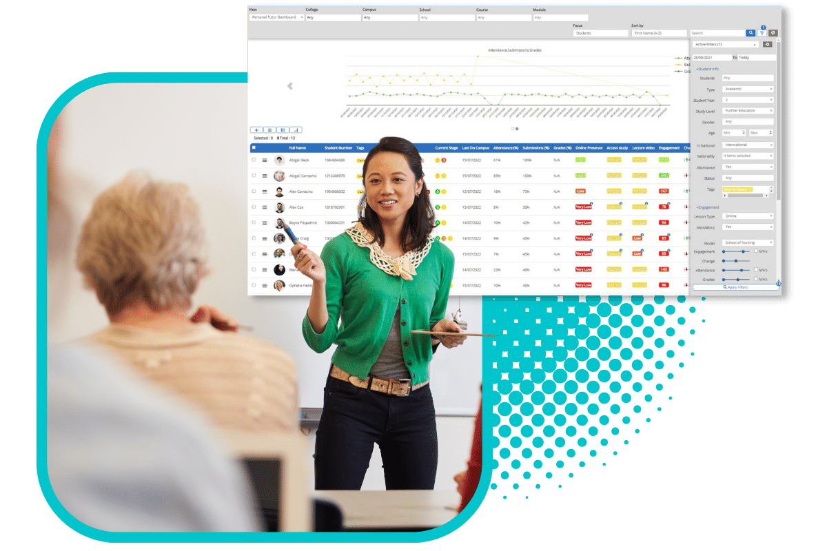student engagement dashboard analytics with filters