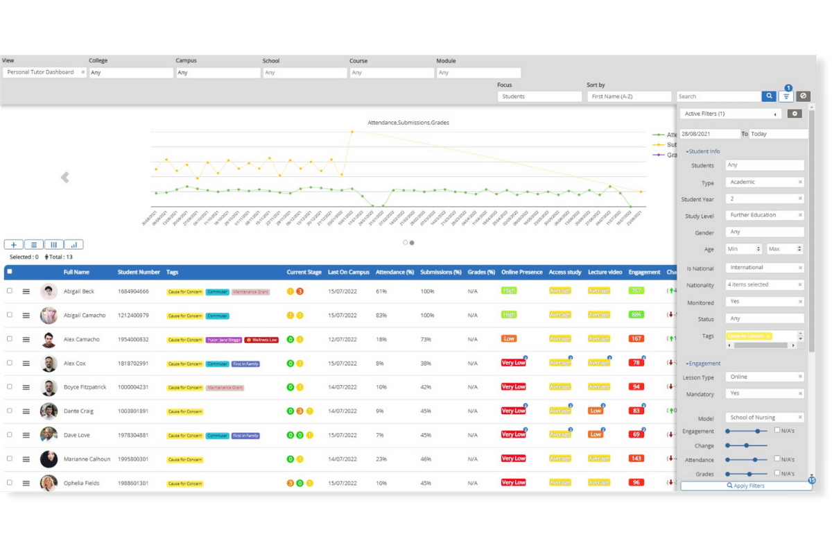 student engagement dashboard - filters