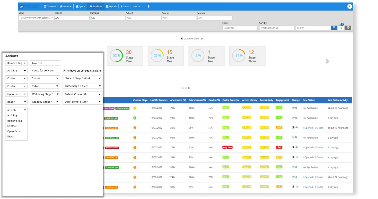student retention dashboard with workflow actions