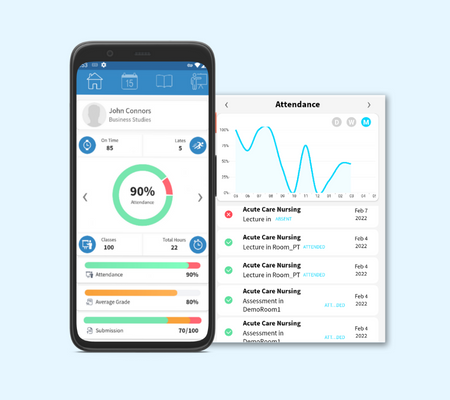 student mobile app and attendance metrics