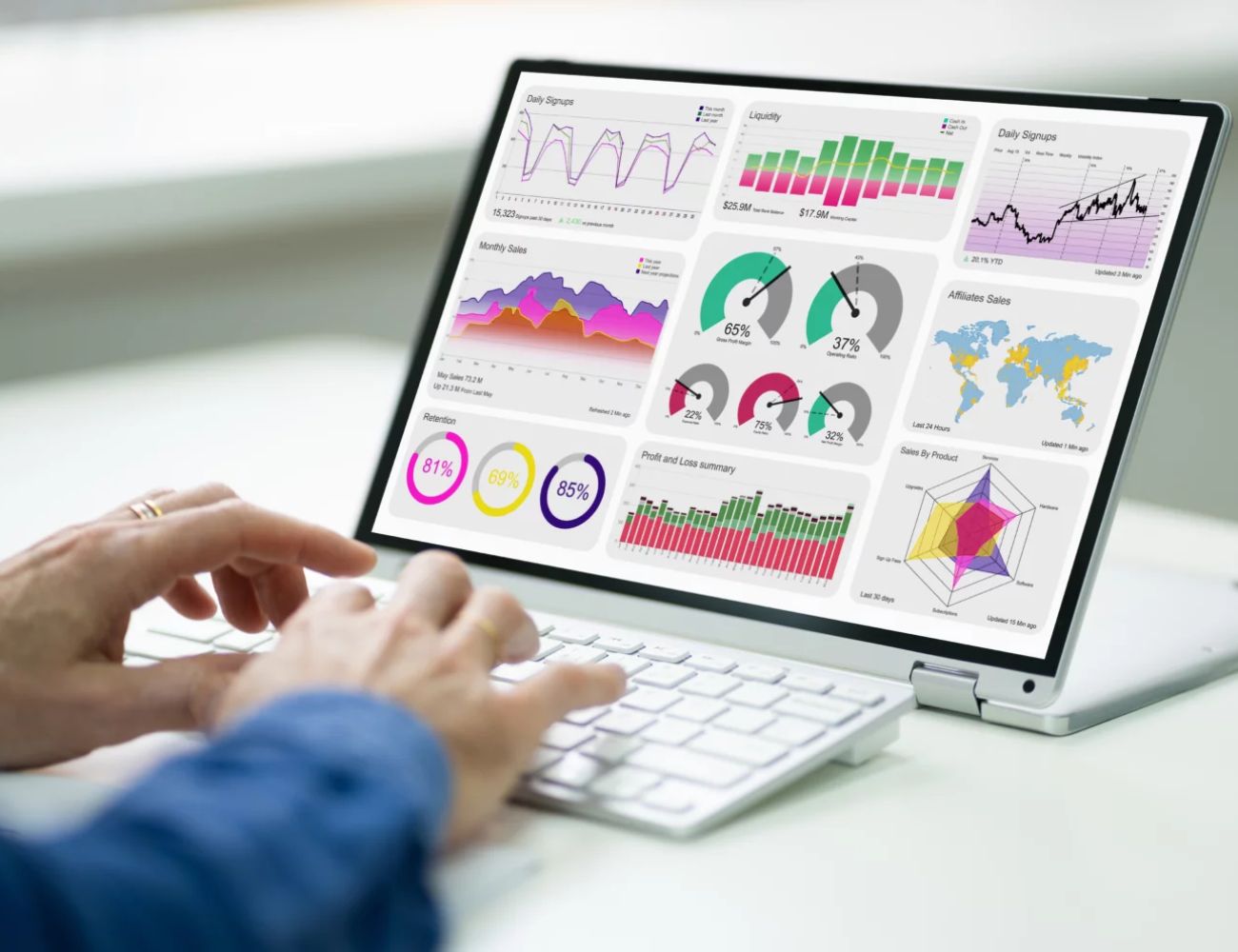 Análisis de datos de estudiantes para optimizar las estrategias de divulgación.