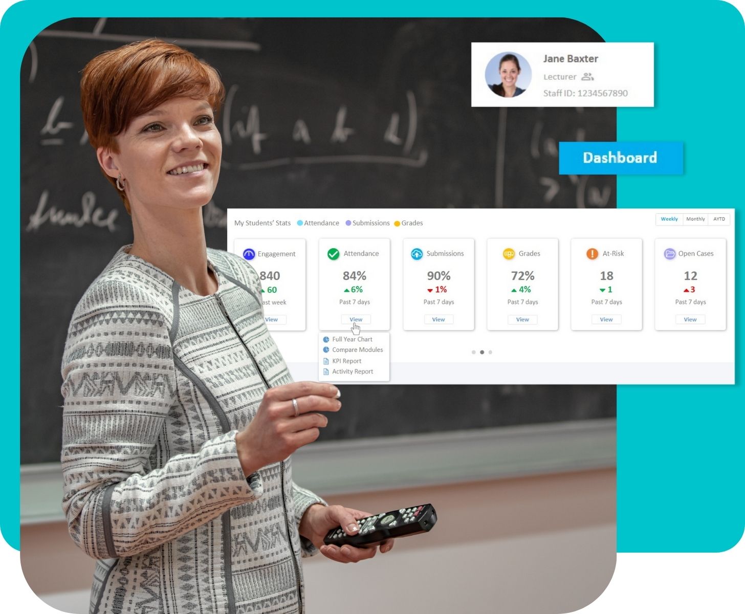 Lecturer teaching students with learner statistics on SEAtS educator tool.