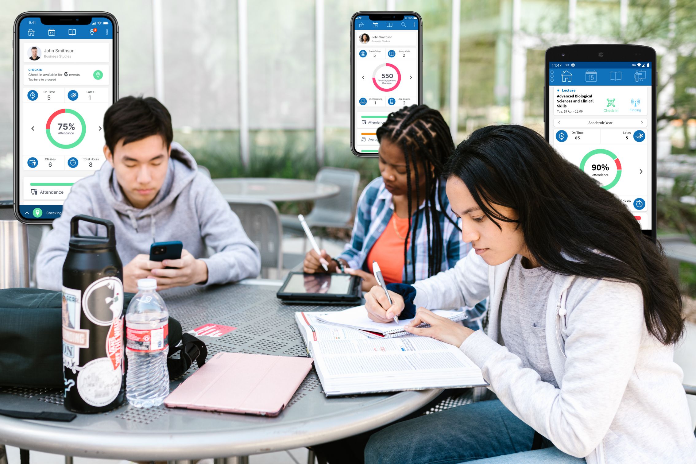 Análise da aprendizagem para o sucesso dos estudantes