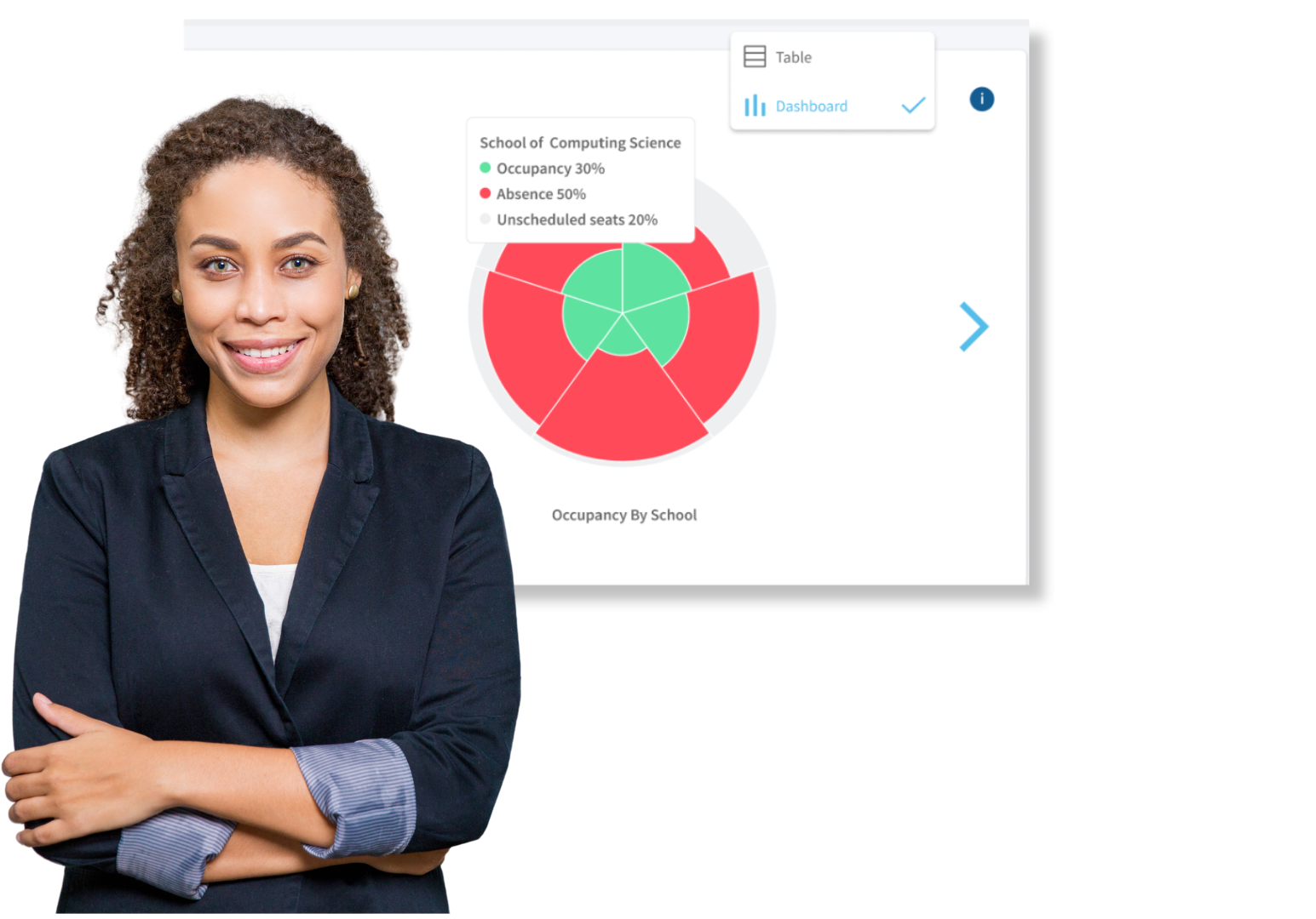 SEAtS Space Management Software