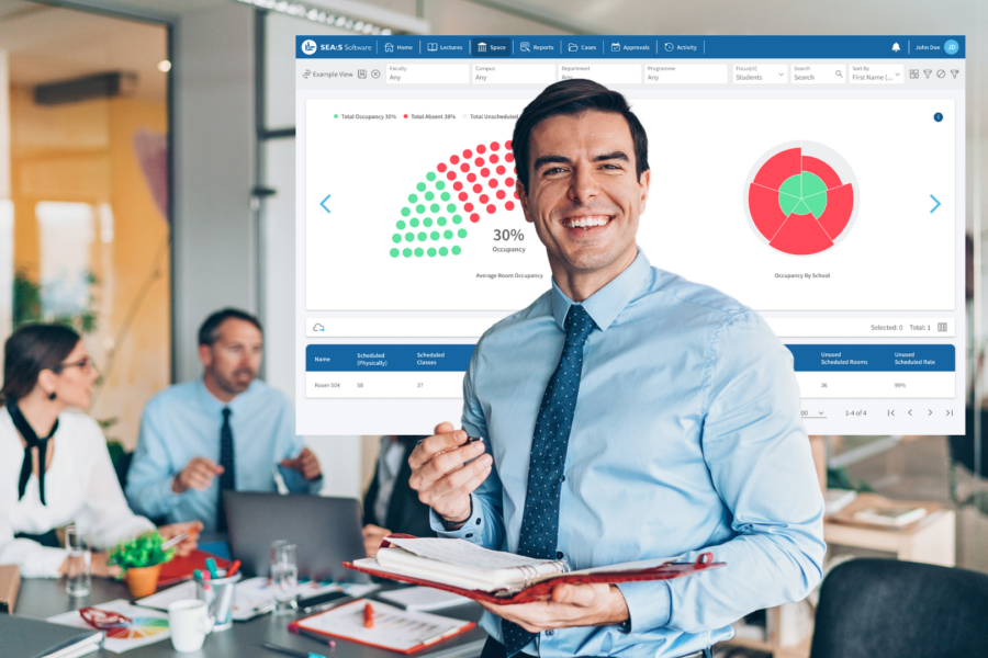 SEAtS Software Resource Utilization Insights