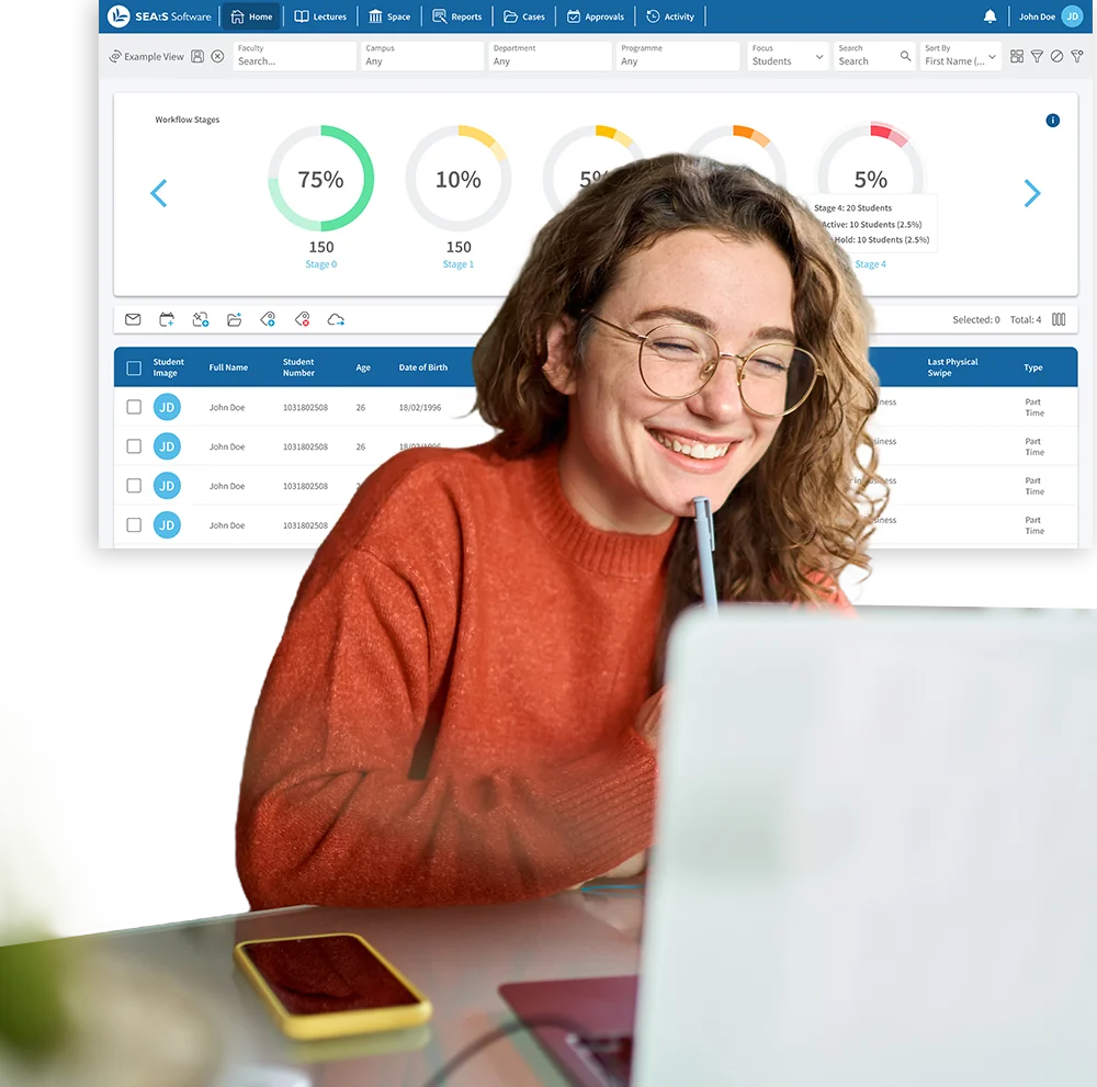 Engagement der Schüler, Raum und Frühwarnungen - Dashboards