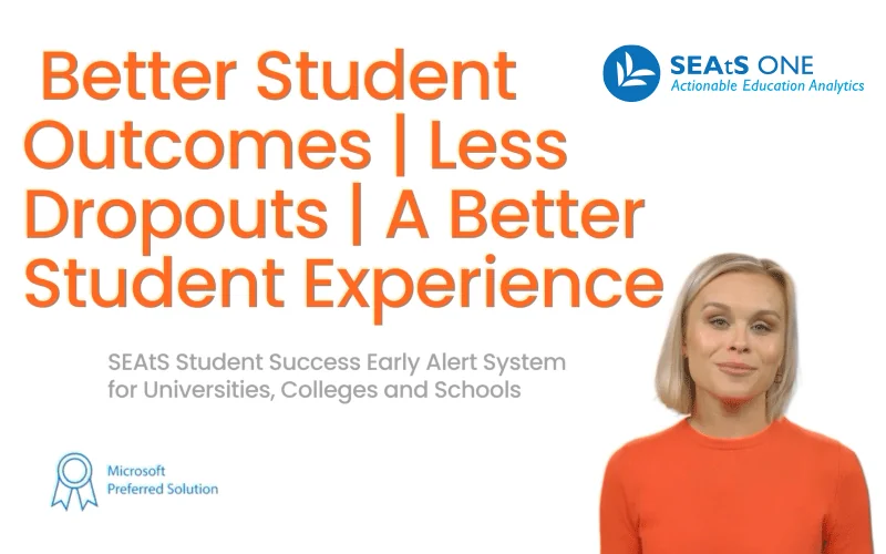 Videos Early Alert System for Student Wellbeing